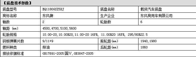 东风153洒水车新款底盘参数