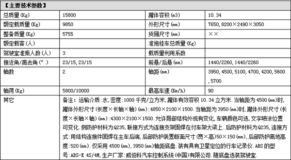 整车主要参数