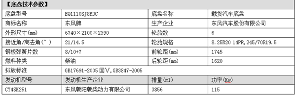 东风多利卡底盘参数股份